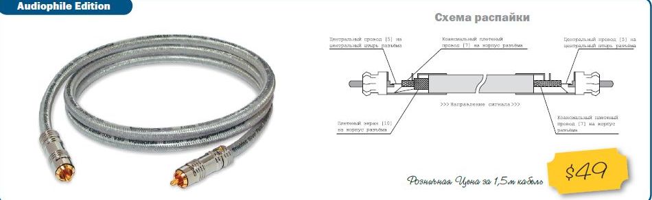 Схема распайки rca кабеля