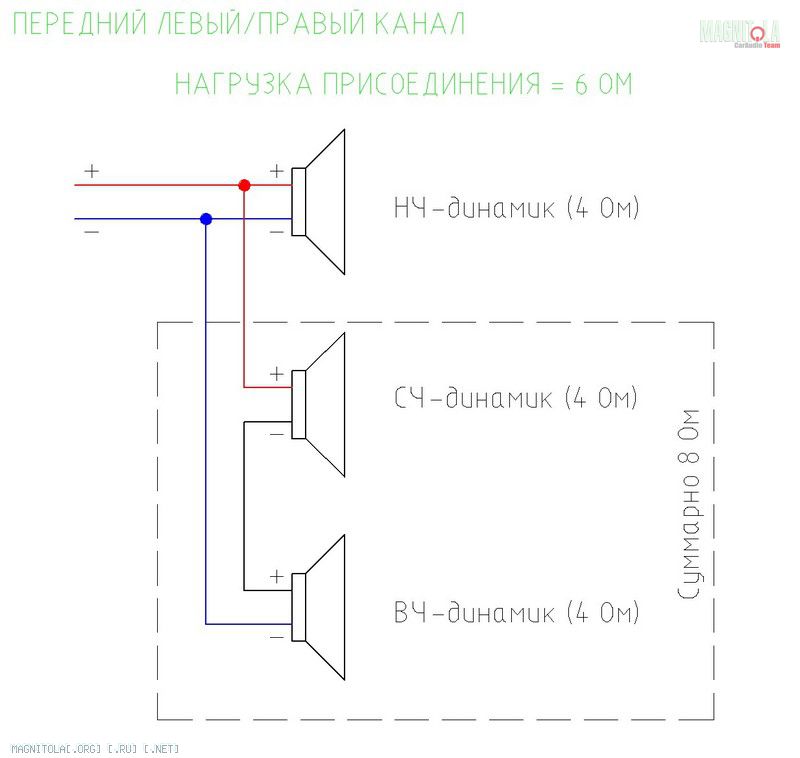 Подключение динамика