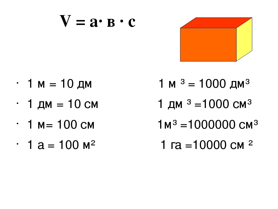 10 дм в кубе