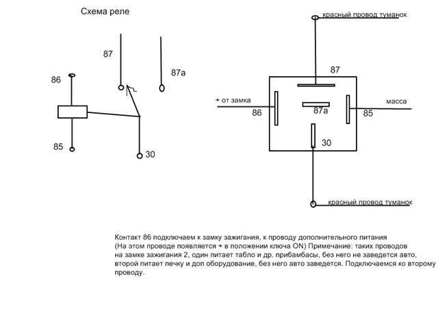 Схема подключения реле автомобиля