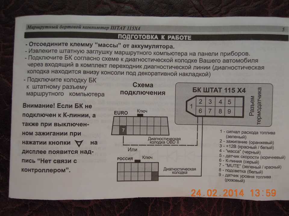 Ваз 2110 схема подключения маршрутный компьютер