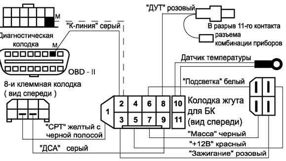 Схема к линии ваз 2110