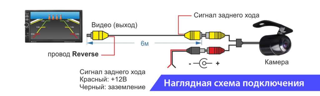 Как подключить камеру заднего вида к зеркалу с монитором