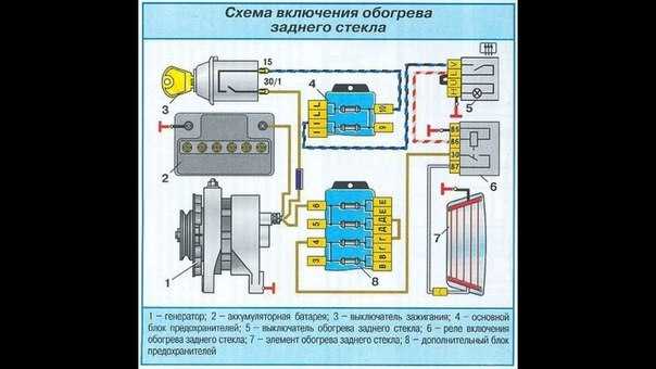 Схема обогрева заднего стекла ваз 2114 схема