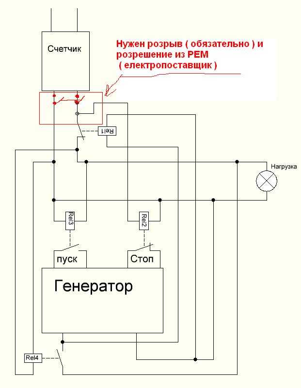 Схема запуска дизель генератора при отключении электричества