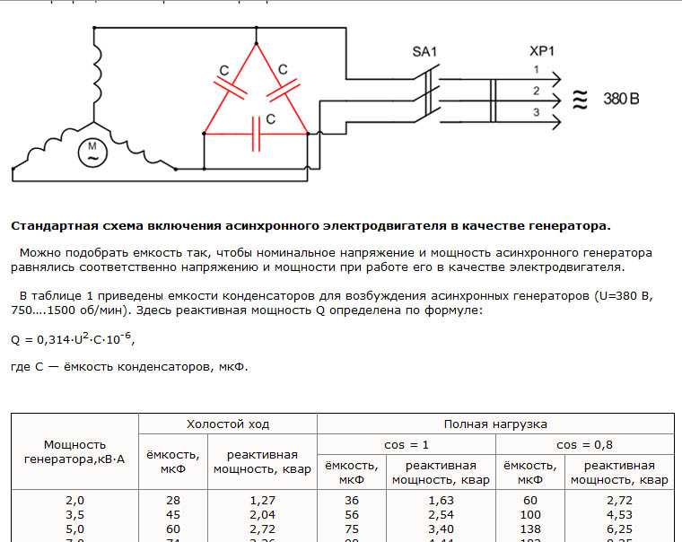 Мощность на схеме