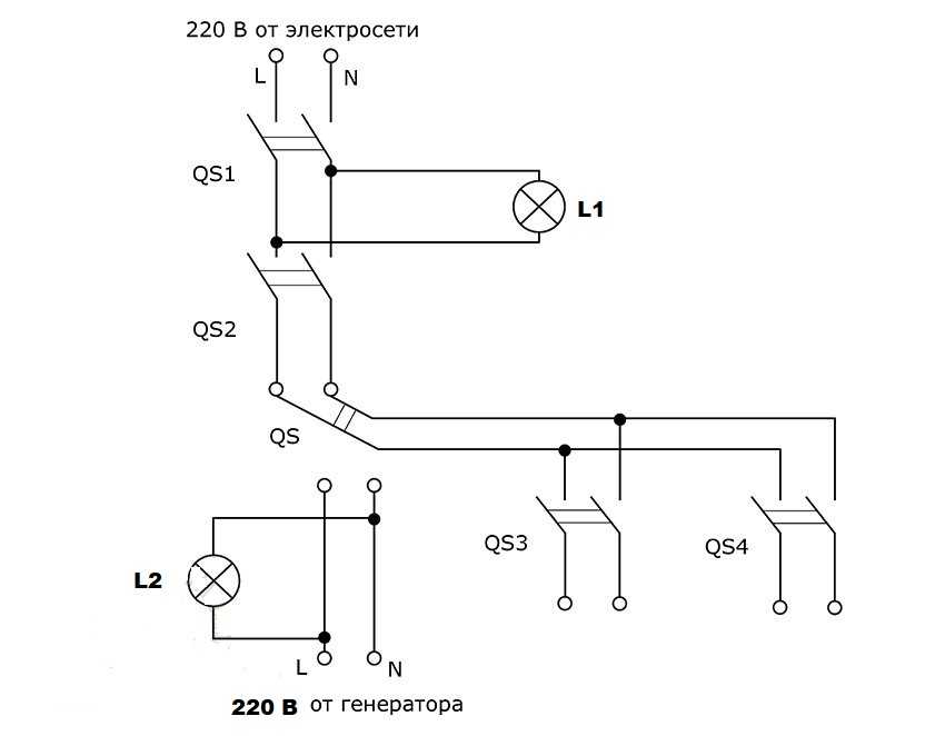 Схема подключения рубильник реверсивный для генератора