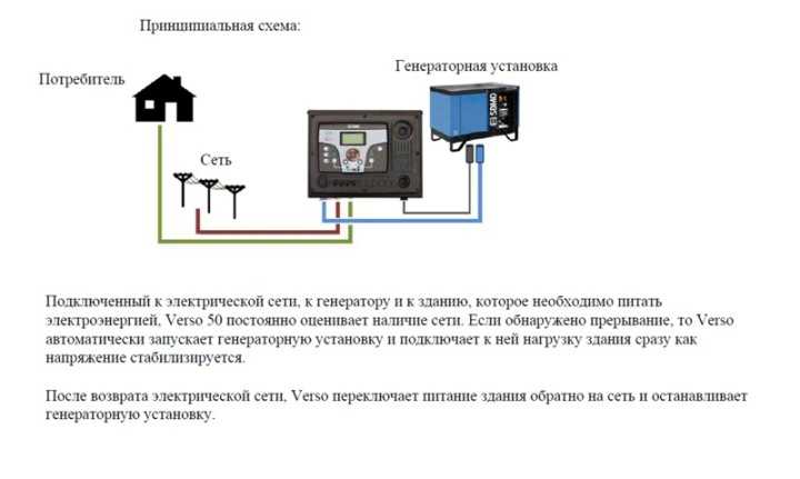 Блок автоматики для генератора схема подключения