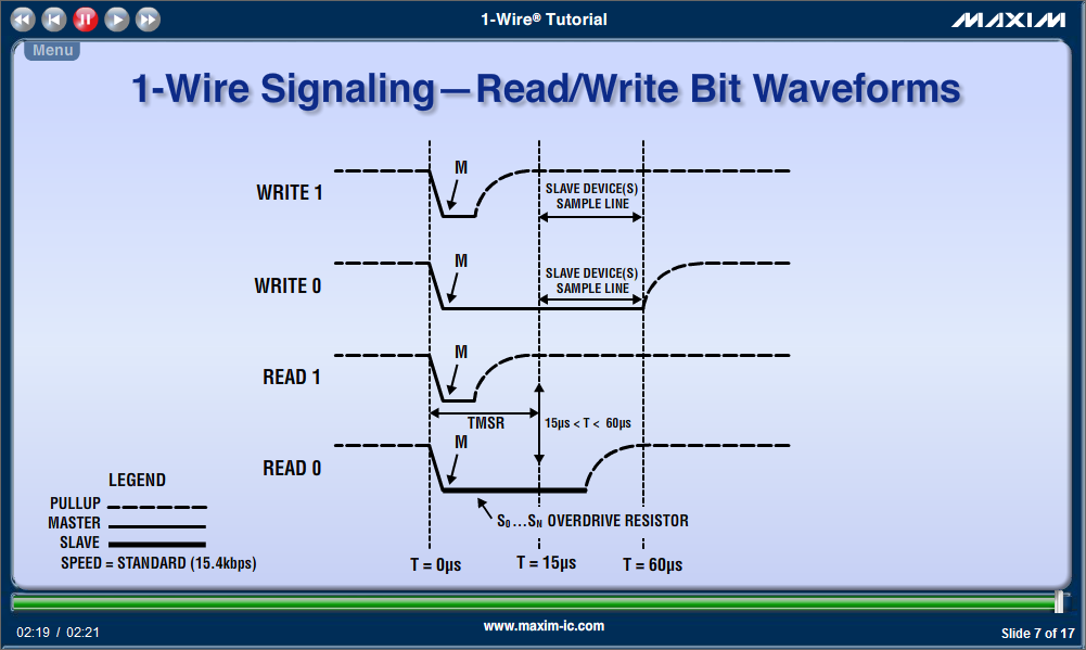 Шина 1 wire. 1-Wire TTL. ONEWIRE протокол. 1 Wire Интерфейс. Интерфейсная шина 1-wire.