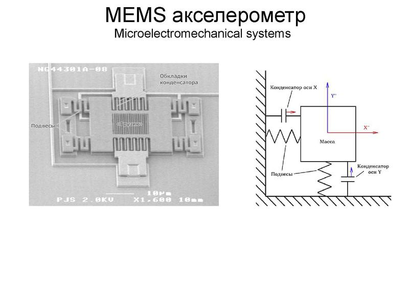 Принципиальная схема акселерометра