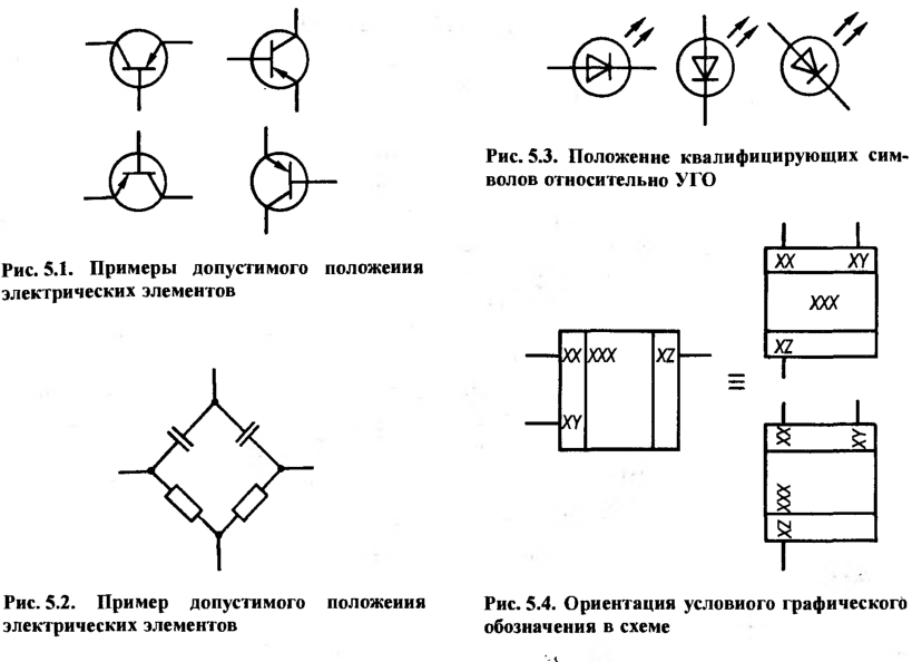 Уго в схемах