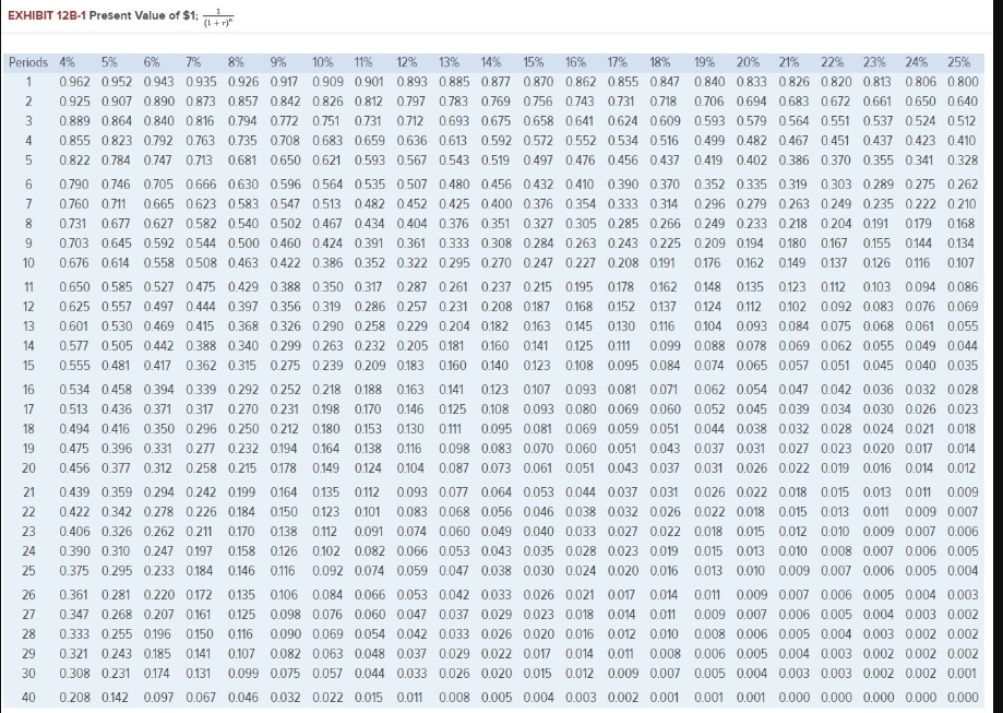 30 от 60 000. ( 4 6 − 17 ) ( 96 + 17 ) (4 6 − 17 )( 96 + 17 ). Топ 63-16, 56. 10 В тридцатой степени. Сколько будет 7 7 7.