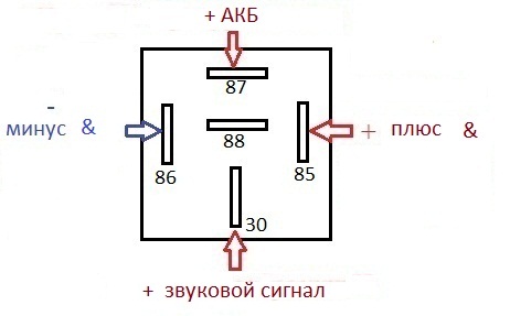 Реле сигнала как подключить схема