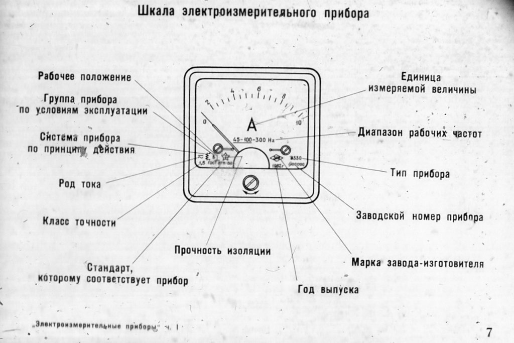 Вольтметр на схеме размеры