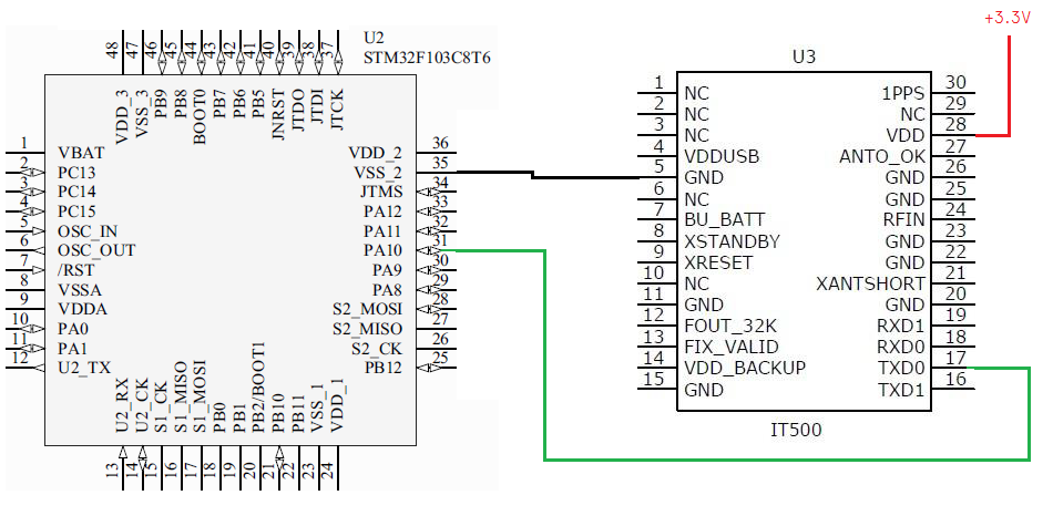 Stm32f103c8t6 blue pill схема