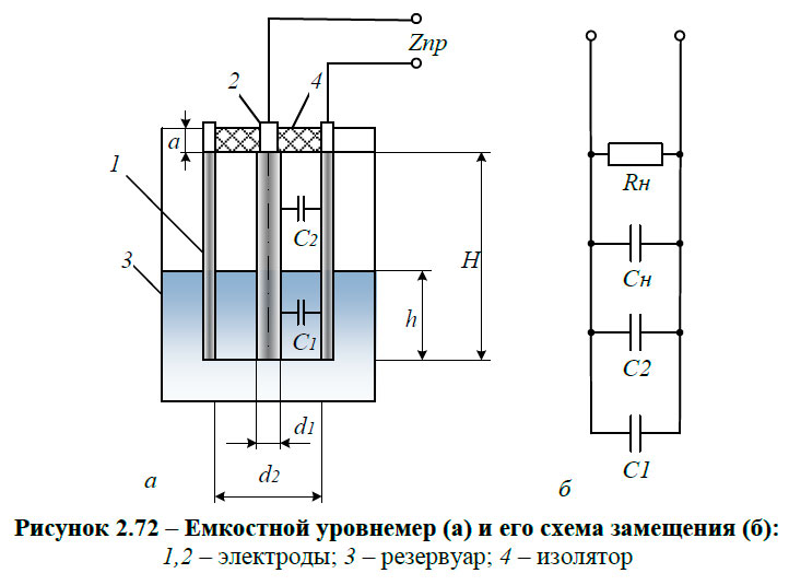 Схемы включения емкостных датчиков