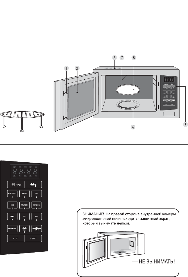 Как настроить микроволновку. Микроволновка Polar Home w831d 25. Микроволновка Ролсен панель управления. Микроволновая печь Rolsen mg2590sa. Микроволновка Trony t-mwo2001eg схема открывания дверцы.