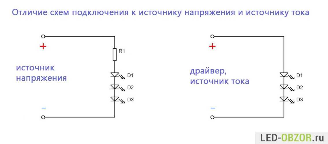 Схема светодиода. Схема включения светодиодной лампы в сеть 220 вольт. Как подключить светодиод к 12 вольт схема. Схема подключения диода к 220 вольт. Схема подключения SMD светодиодов к 12 вольт.