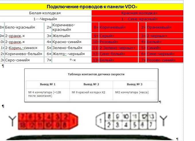 2114 схема панели приборов