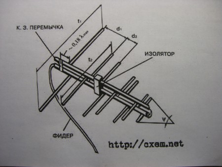 Логопериодическая антенна своими руками для цифрового тв чертежи и схемы