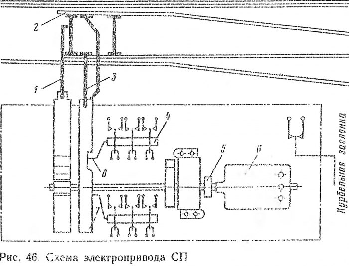 Схема привода умп 2