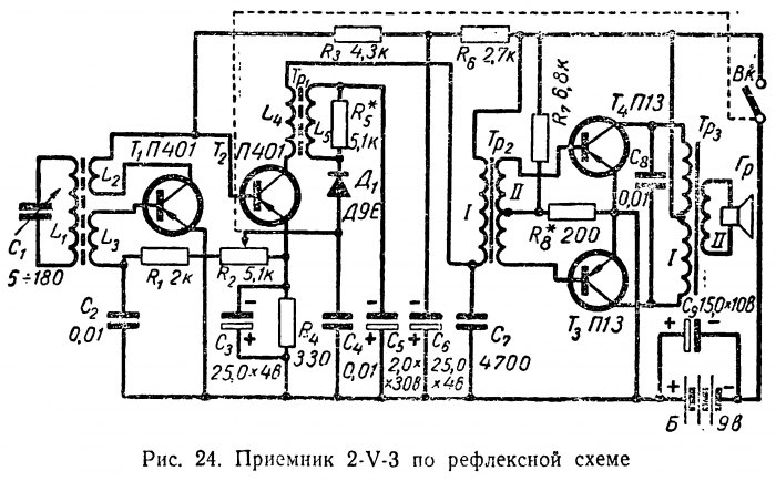 Схема кварц 401