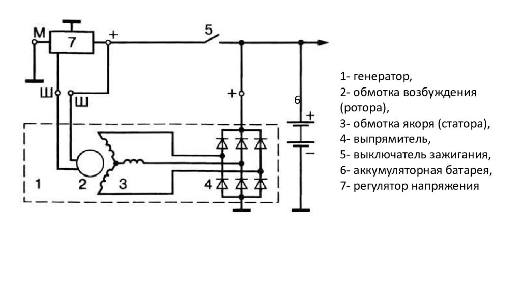 Схема самовозбуждающего генератора