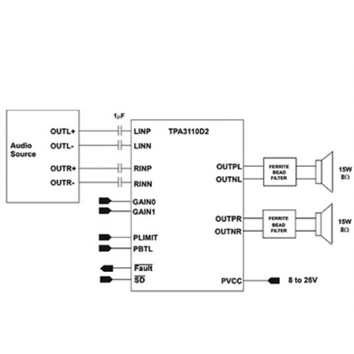 Tpa3110 схема включения
