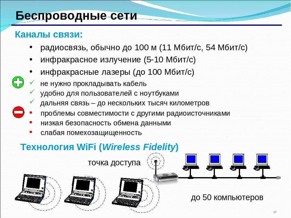 Обработка изображения и звука с использованием интернет и мобильных приложений