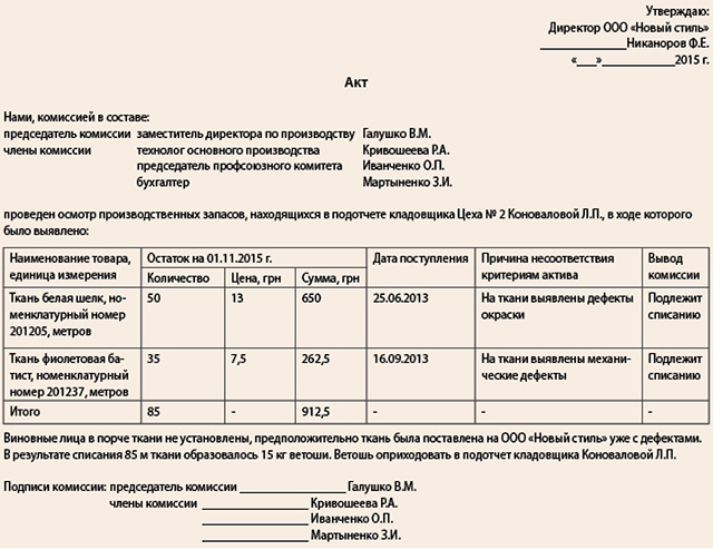 Акт на списание кресла если поломались образец