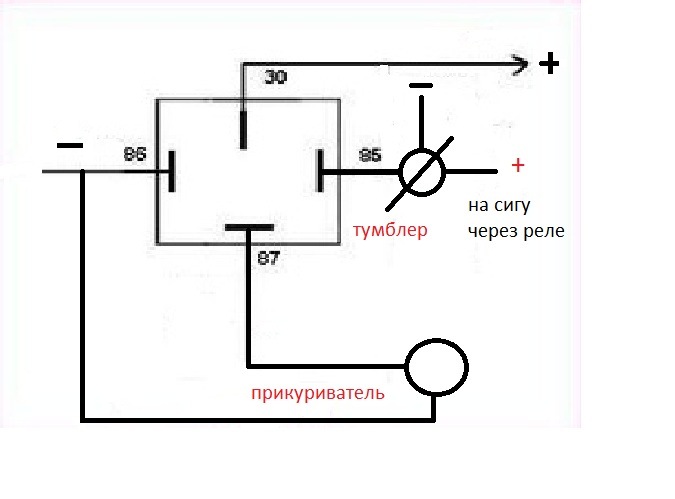 Схема подключения прикуривателя на ваз 2107