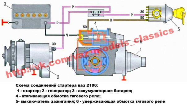 Замыкание на реле стартера