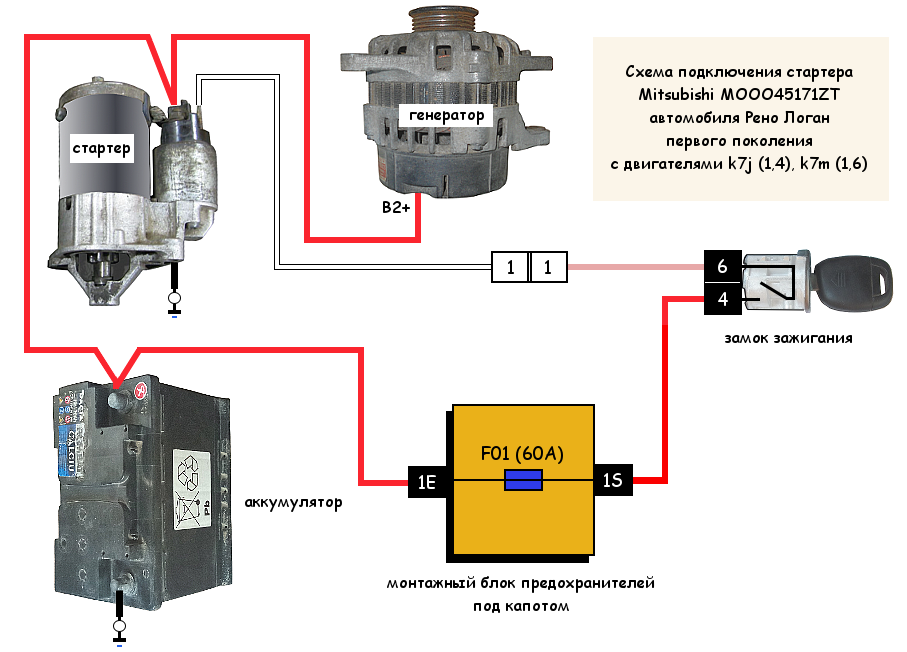 Ман схема подключения стартера