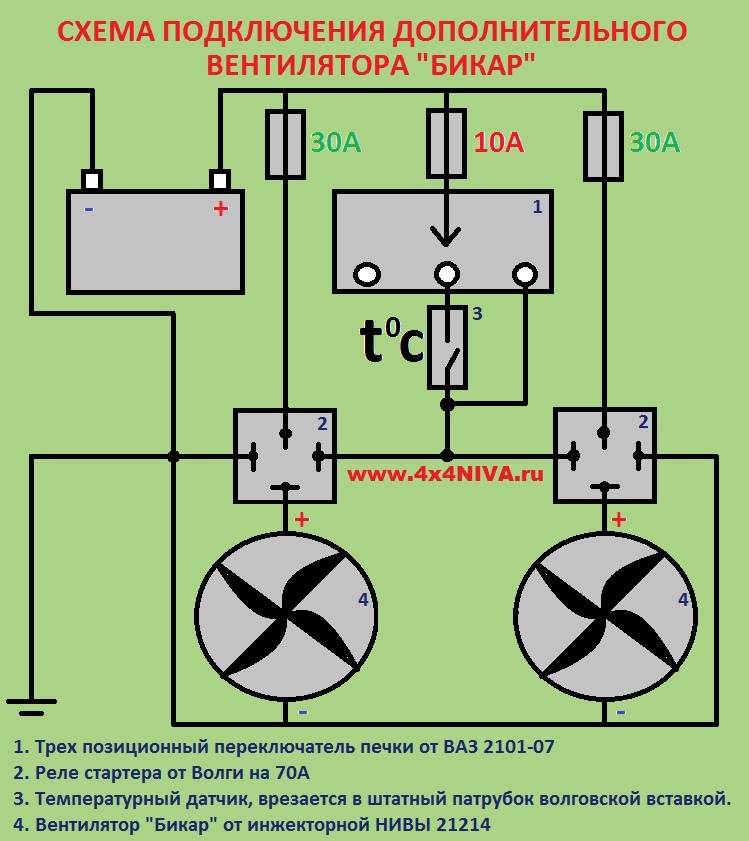 Схема включения вентилятора