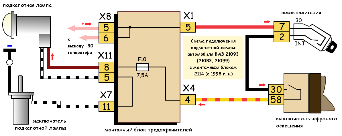 Подкапотная проводка ваз 2114 схема - 83 фото