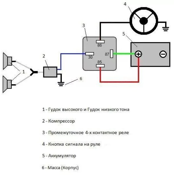 Схема подключения волговских сигналов через реле на приору