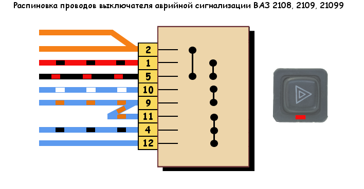 Схема подключения поворотов ваз 2114