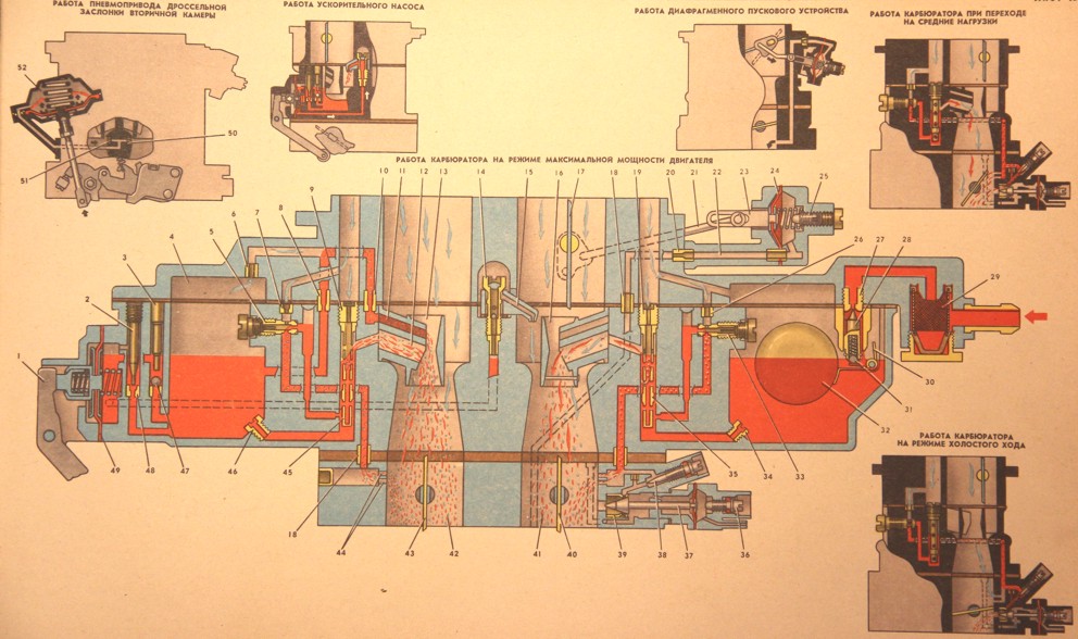 Схема карбюратора дааз 2107