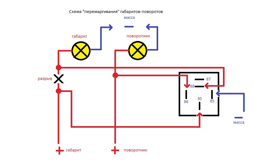 Схема подключения габаритов