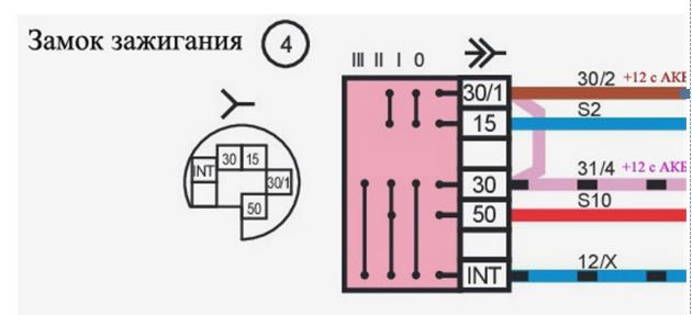 Замок зажигания ваз схема подключения проводов