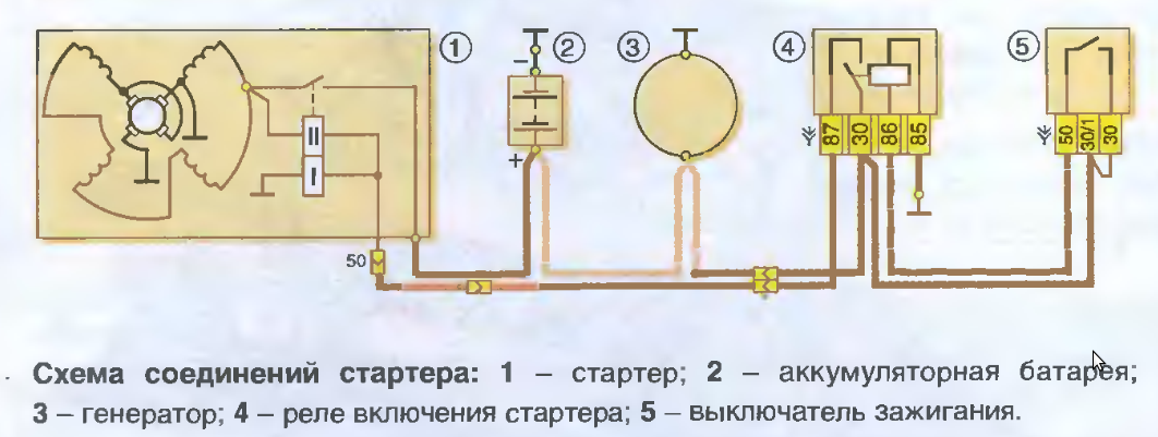 Схема зарядки ваз 2121 карбюратор