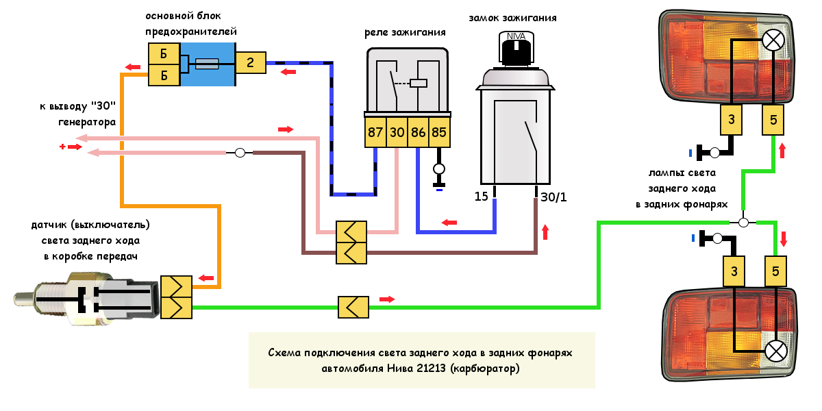Не работают габариты и ближний свет. Схема включения задних фонарей ВАЗ 2107. Реле задних противотуманных фонарей ВАЗ 2107. Реле включения ближнего света фар 2121 Нива. Схема включения фонарей заднего хода ВАЗ 2115.