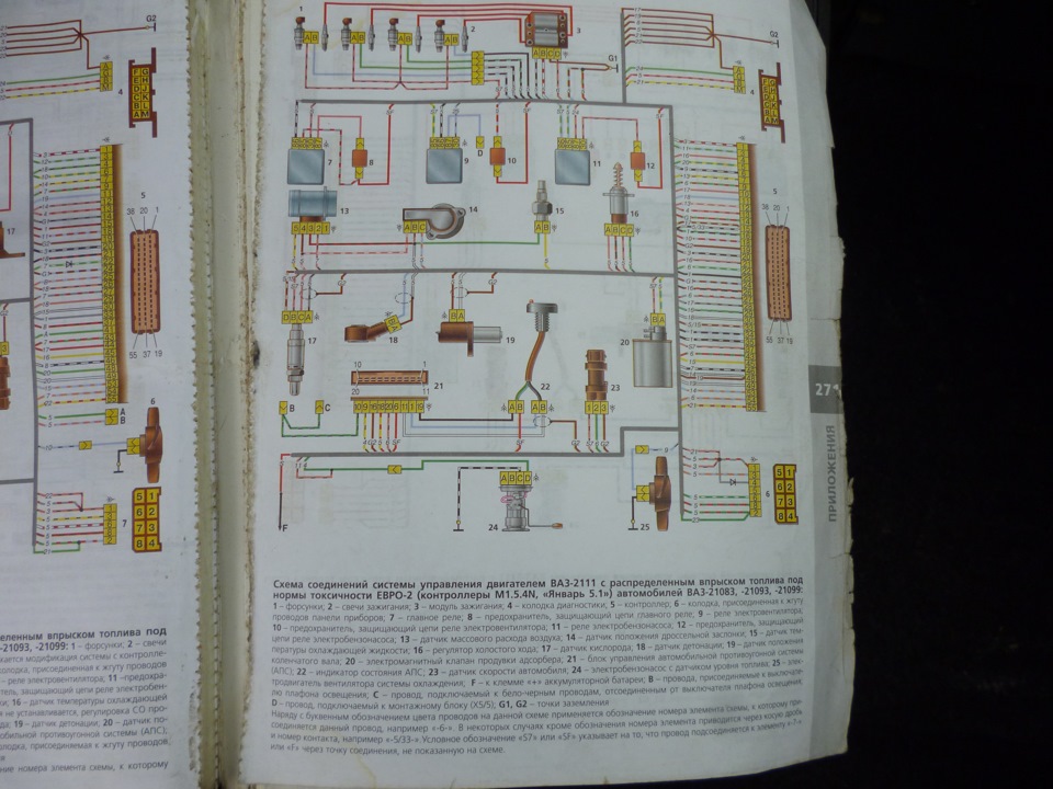 Ваз 2109 инжектор схема электрооборудования высокая панель
