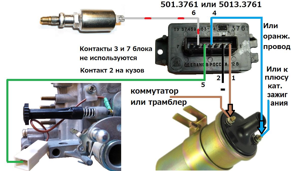 Тахометр не работает на холостых