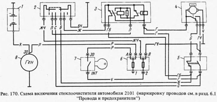 Схема поворотов ваз 2105