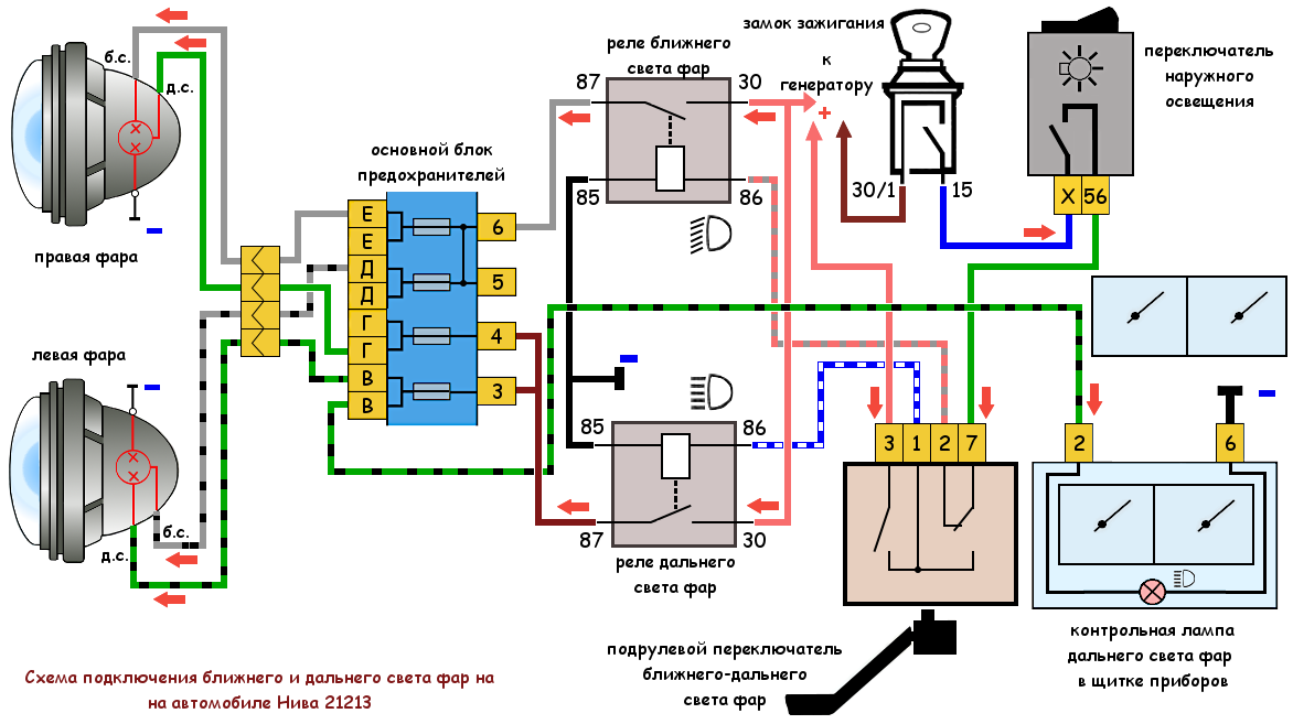 Нива 213 схема электрооборудования