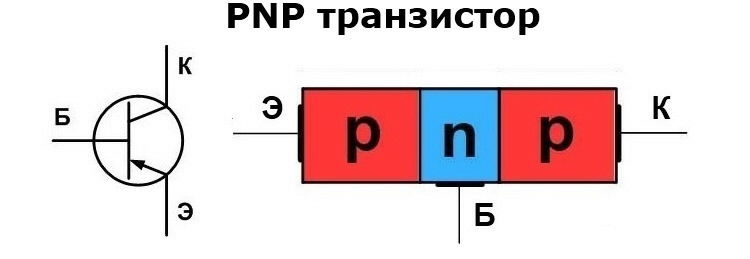 Изображение p n p транзистора