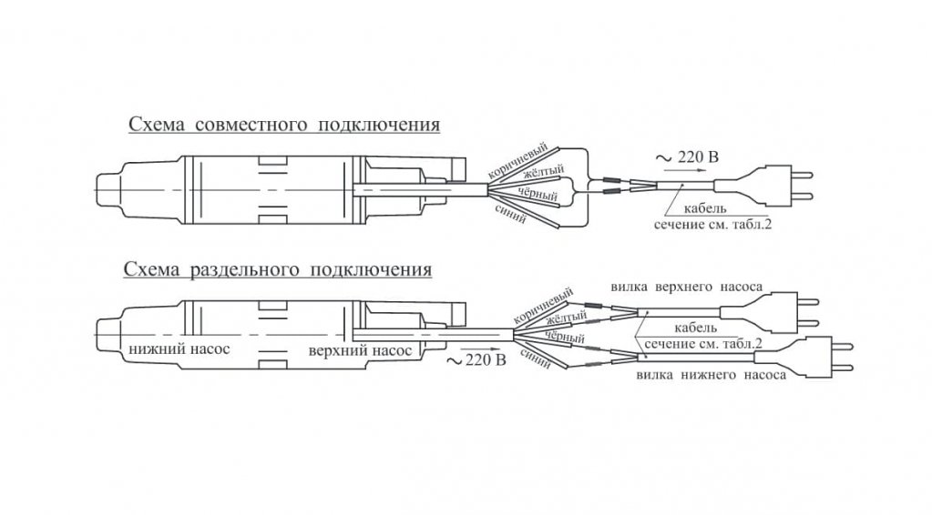 Водолей насос схема подключения конденсатора