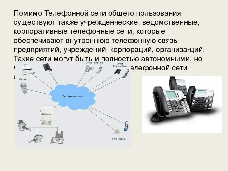 Общего пользования. Телефонная сеть общего пользования. Основные сетевые элементы ТФОП. ТФОП схема. Телефонная сеть общего пользования ТФОП.