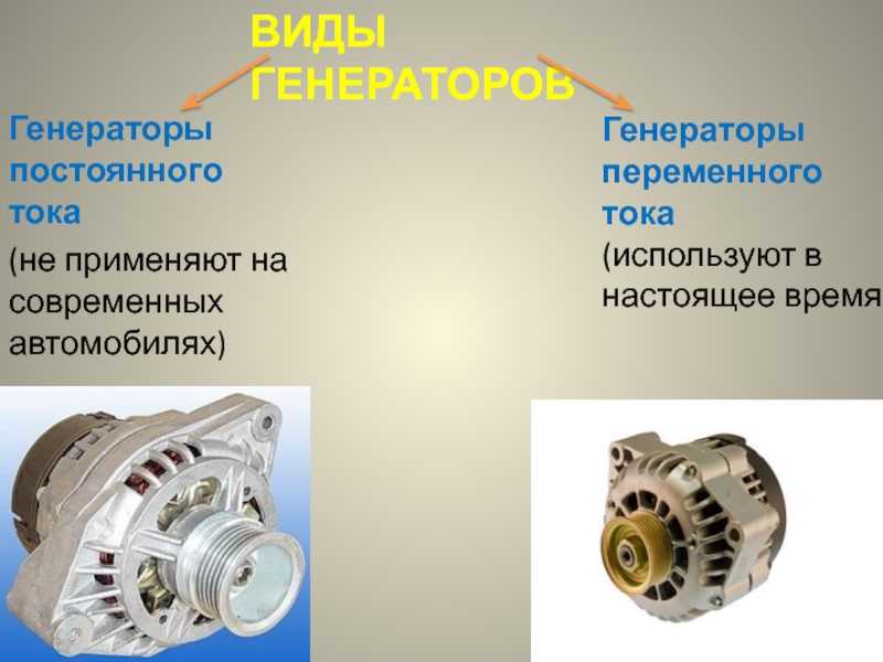 Презентация на тему машины переменного тока